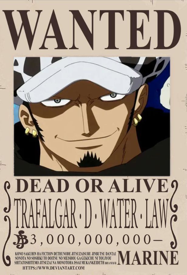 Trafalgar D. Water Law